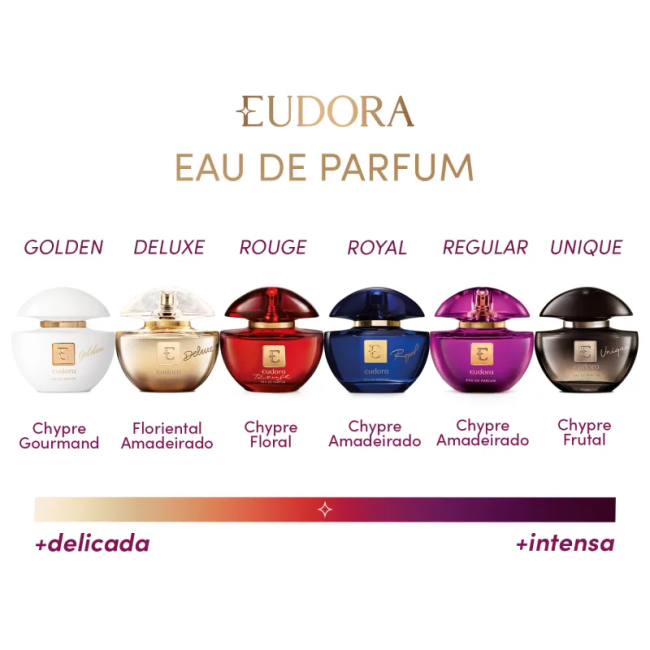 Perfume Eudora Eau De Parfum